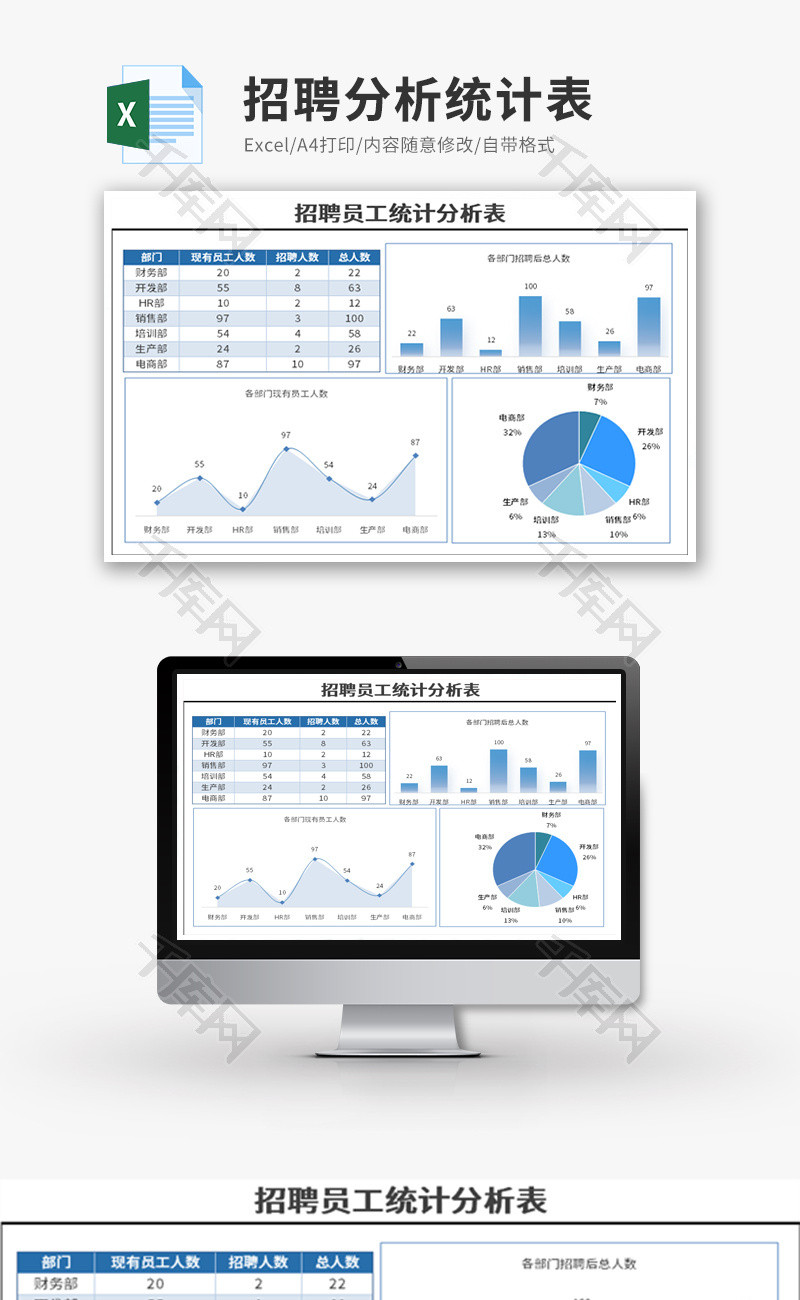 招聘分析统计表Excel模板