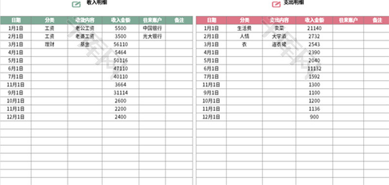 收支明细表月份汇总图表分析Excel模