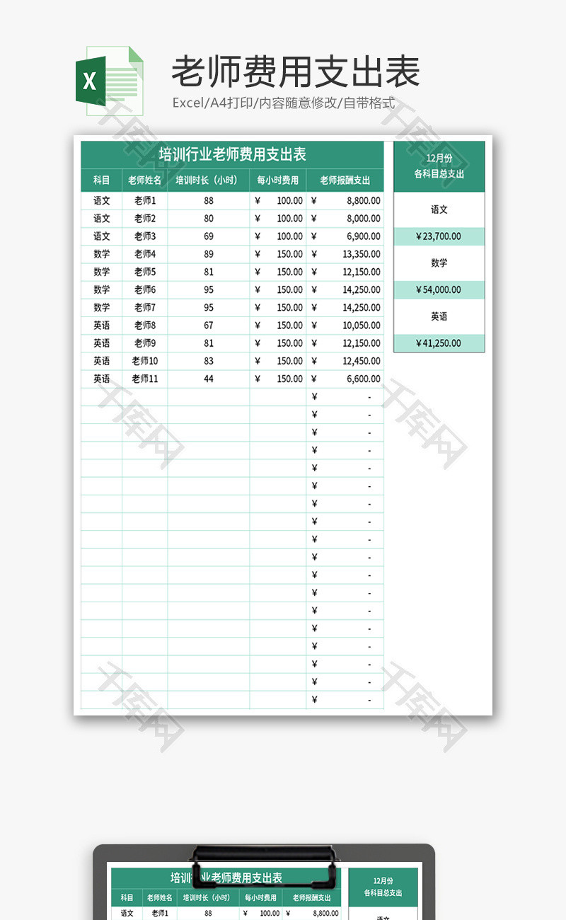 培训行业老师费用支出表Excel模板