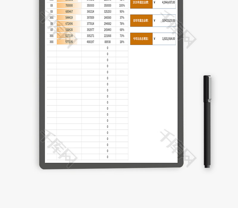 销售年度业绩分析统计Excel模板
