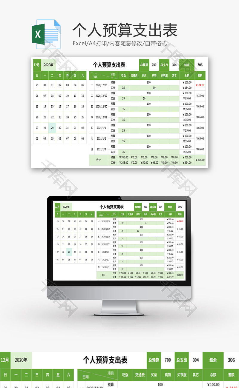 个人预算支出表Excel模板