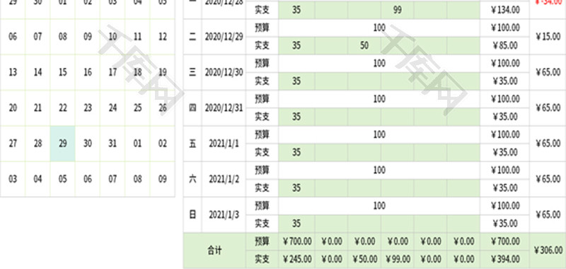 个人预算支出表Excel模板