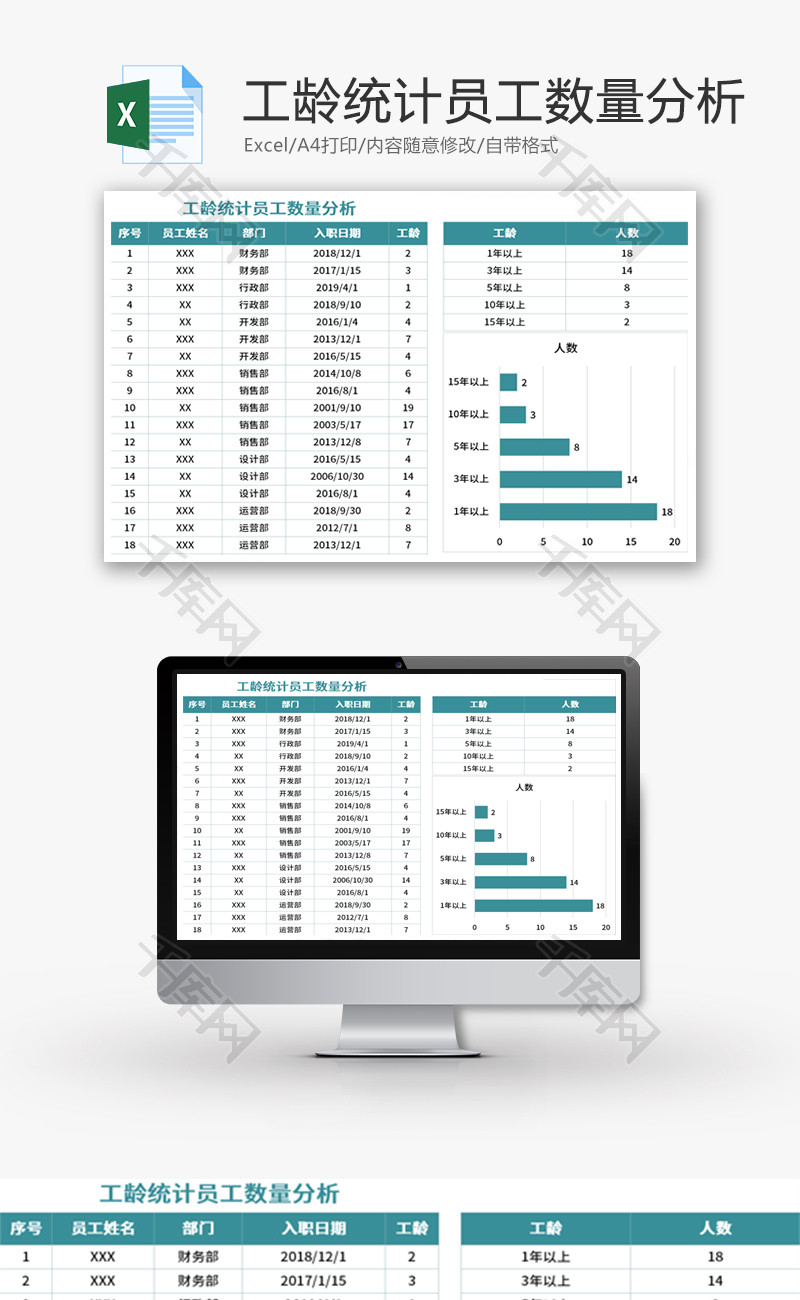 工龄统计员工数量分析表Excel模板