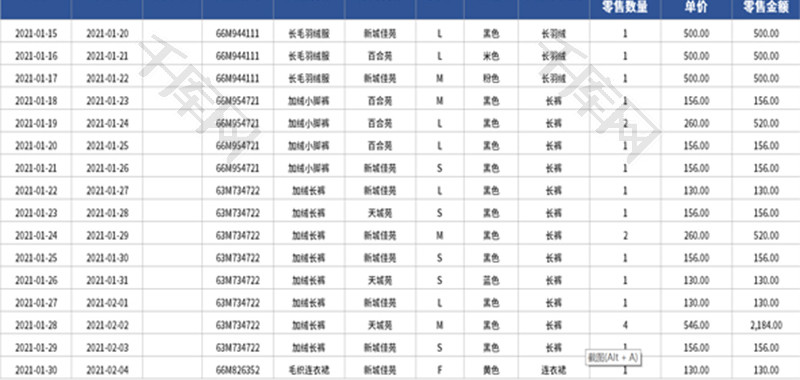 销售数据明细表Excel模板