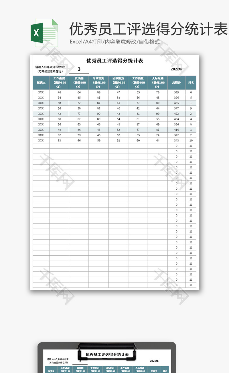 优秀员工评选得分统计表Excel模板