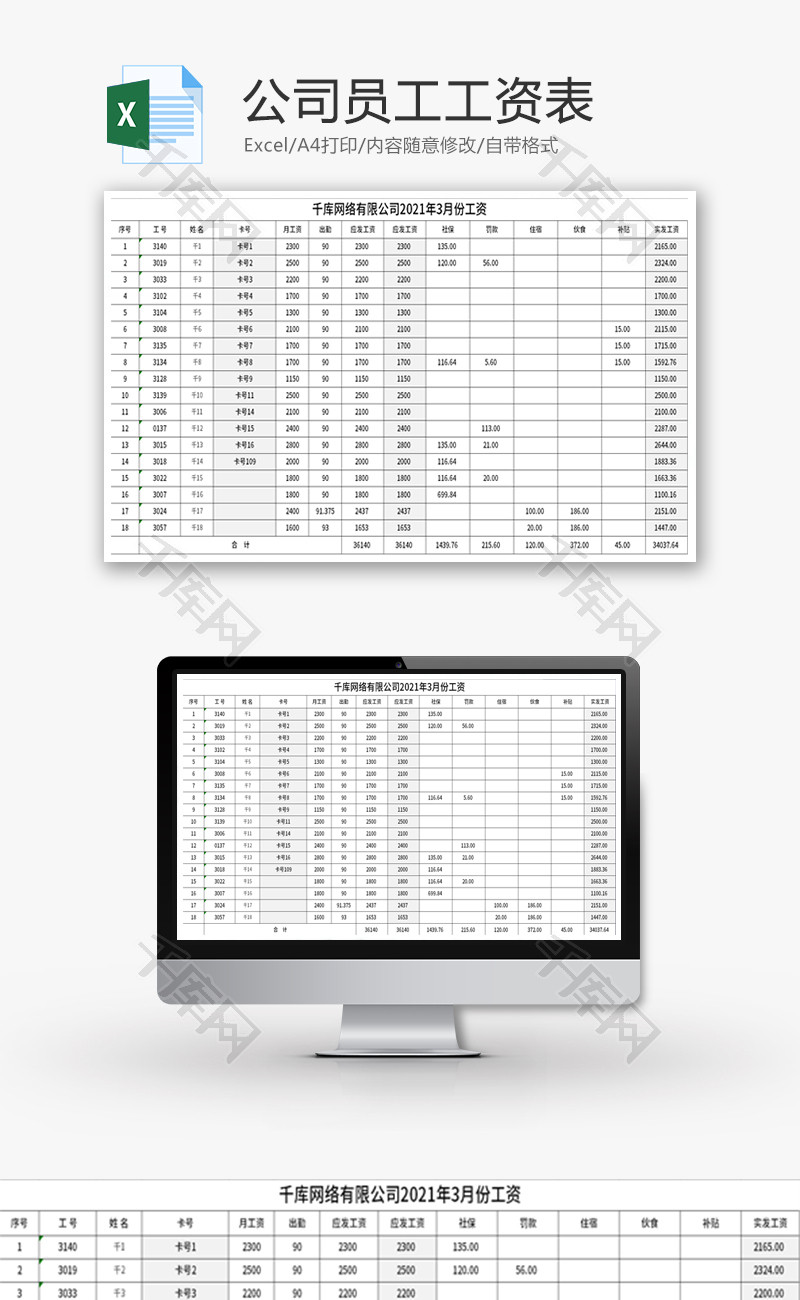 公司员工工资表Excel模板