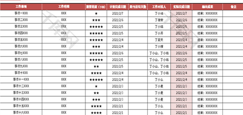 个人每周工作计划表Excel模板