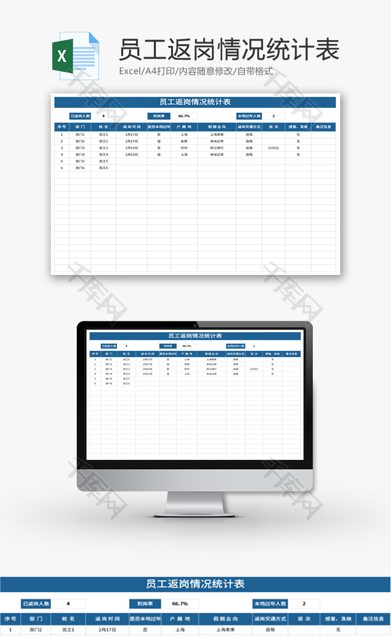 员工返岗情况统计表Excel模板