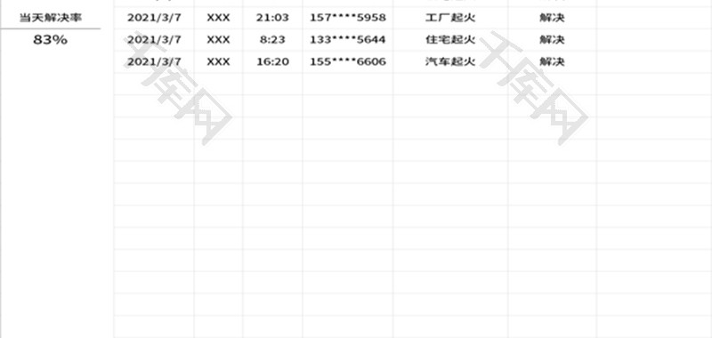 消防部队出警数据统计表Excel模板