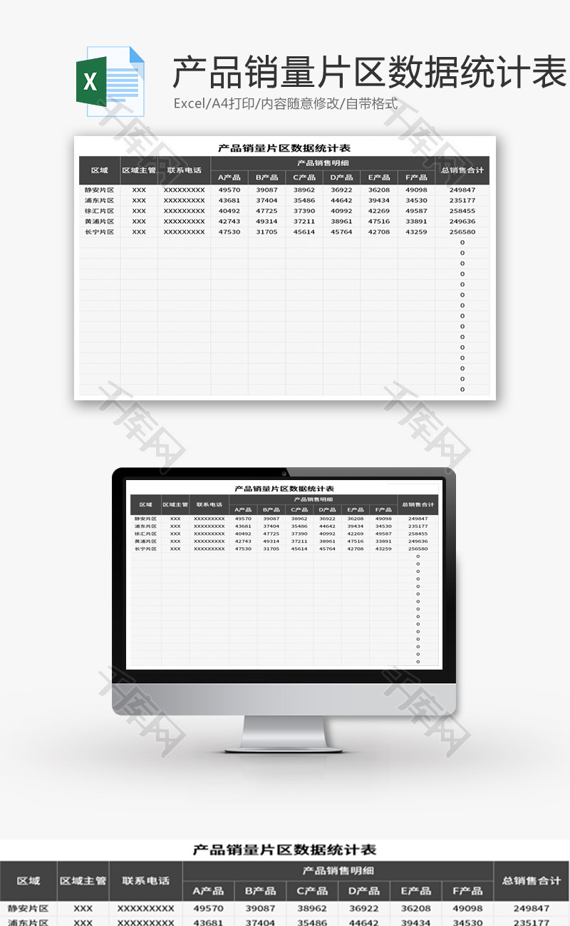 产品销量片区数据统计表Excel模板