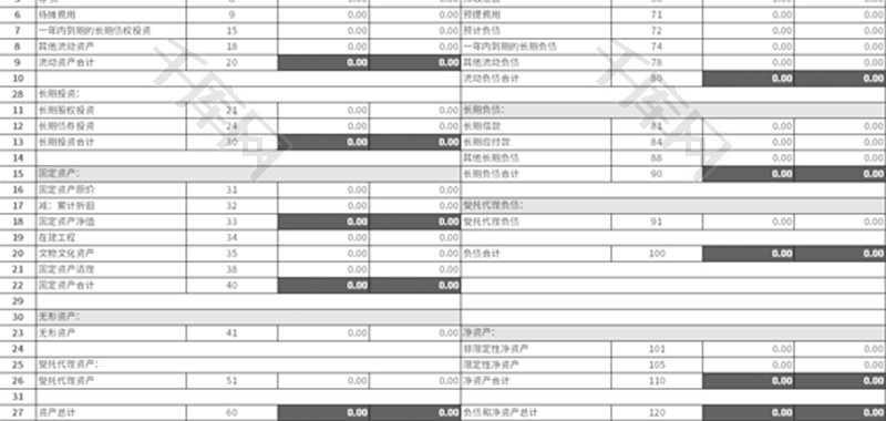 资产负债表Excel模板