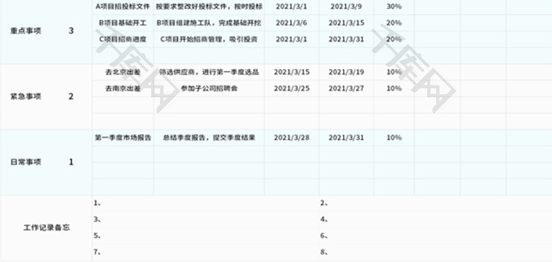 月度工作计划表Excel模板