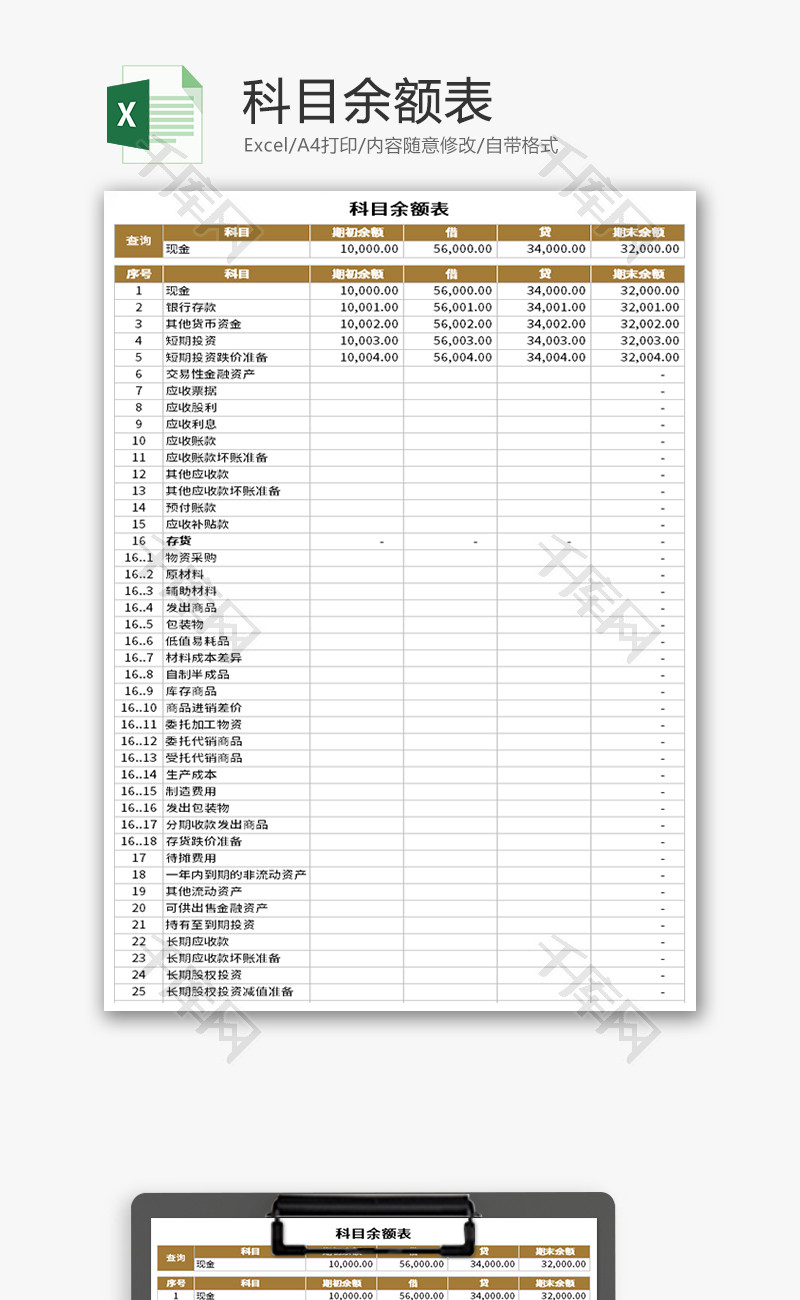 科目余额表Excel模板