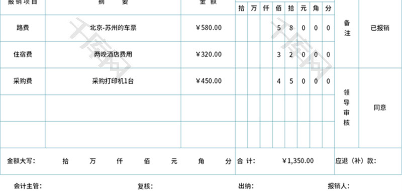 费用报销单Excel模板