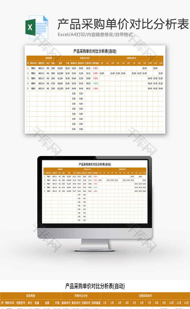产品采购单价对比分析表Excel模板