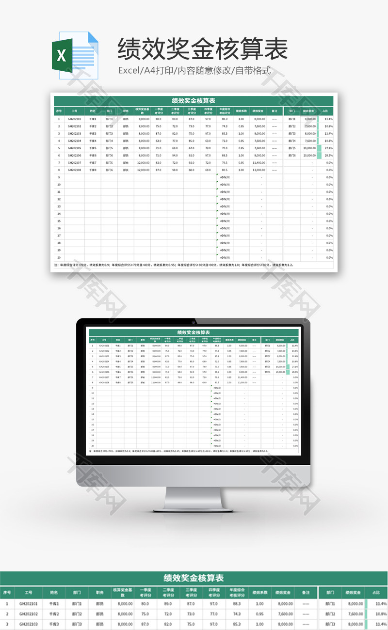 绩效奖金核算表Excel模板