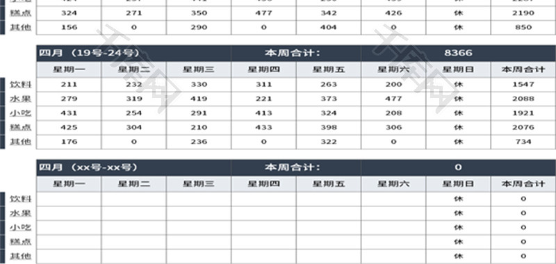 财务统计员工下午茶费用Excel模板