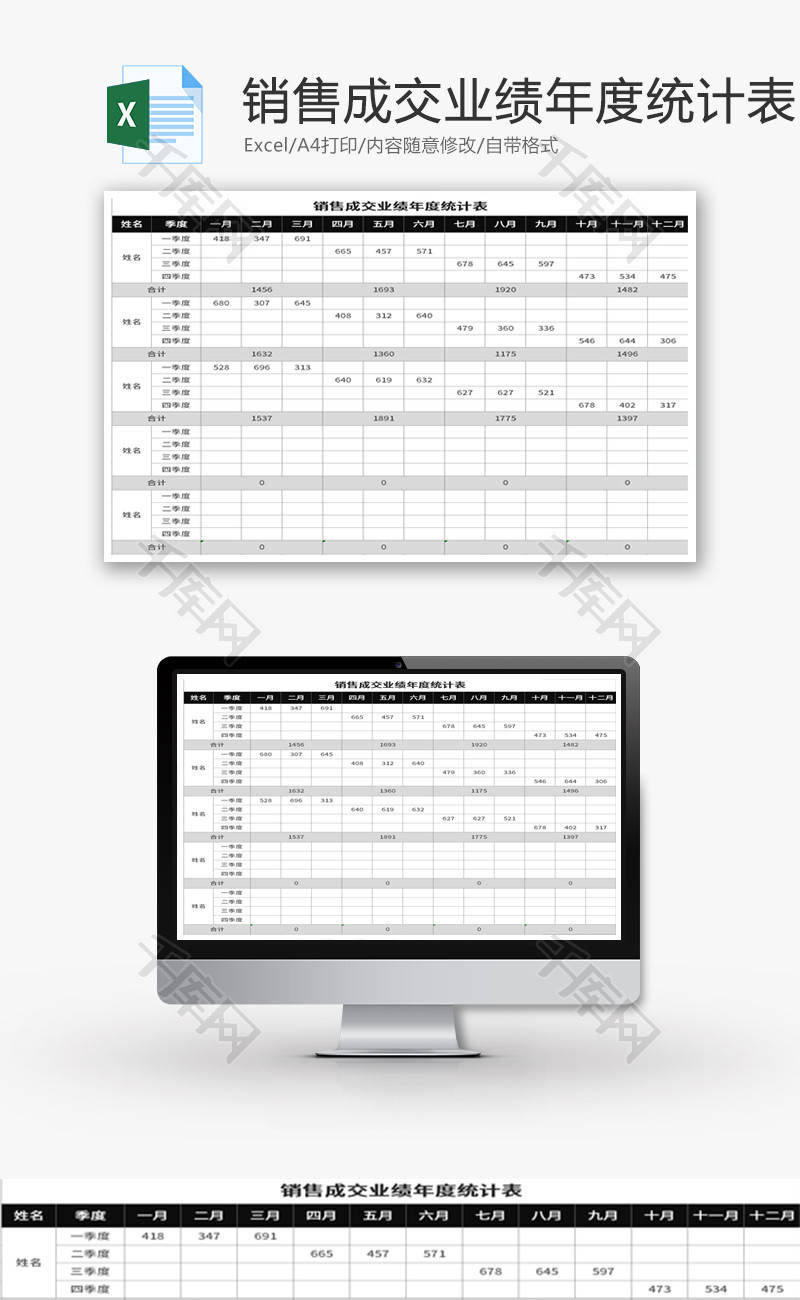 销售成交业绩年度统计表Excel模板