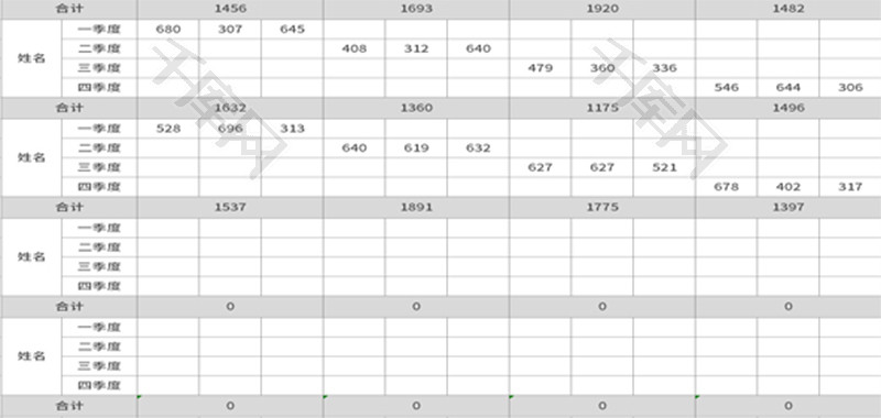 销售成交业绩年度统计表Excel模板