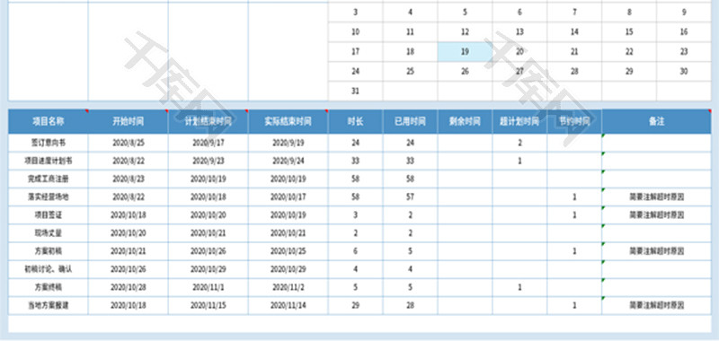 PDCA工作计划管理表Excel模板