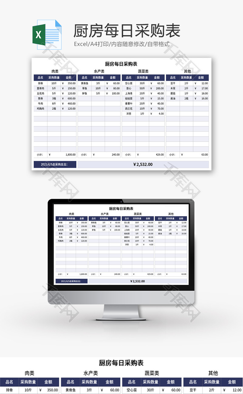 厨房每日采购表Excel模板