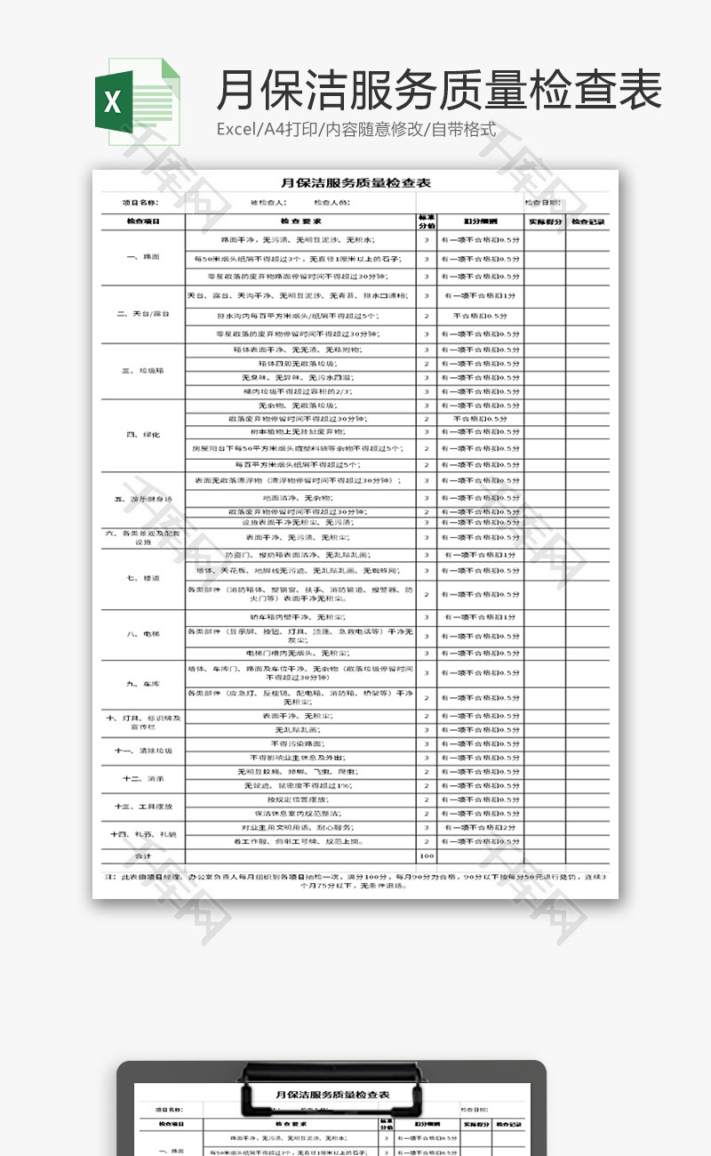月保洁服务质量检查表Excel模板