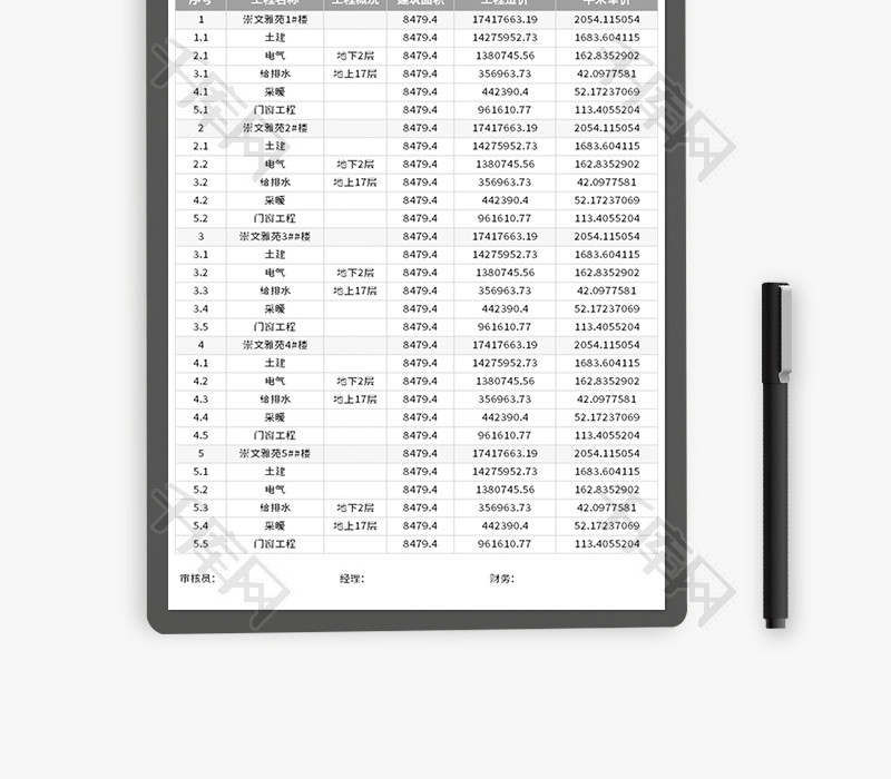 工程造价预算表Excel模板