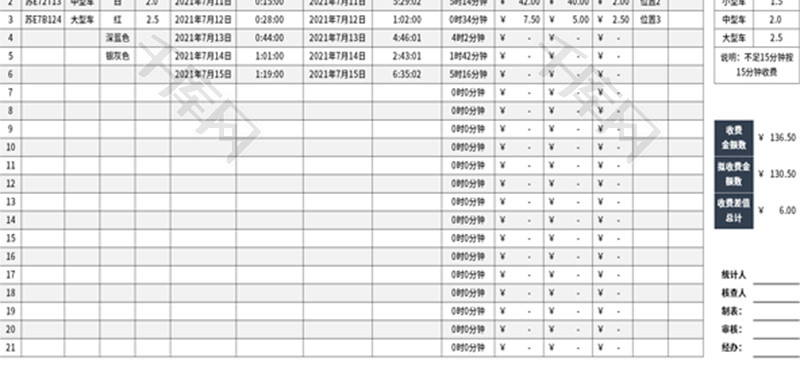 车辆停车费用统计表Excel模板