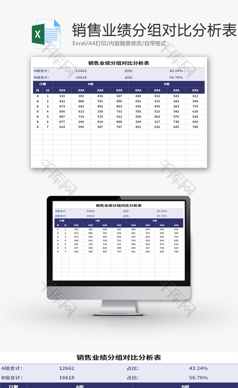 销售业绩分组对比分析表Excel模板