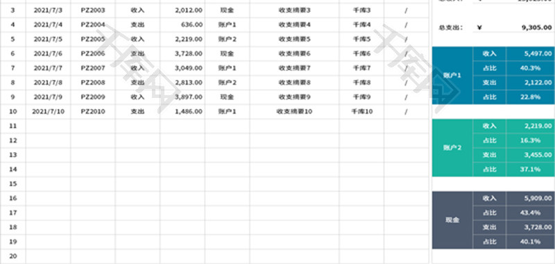 财务收支明细表Excel模板