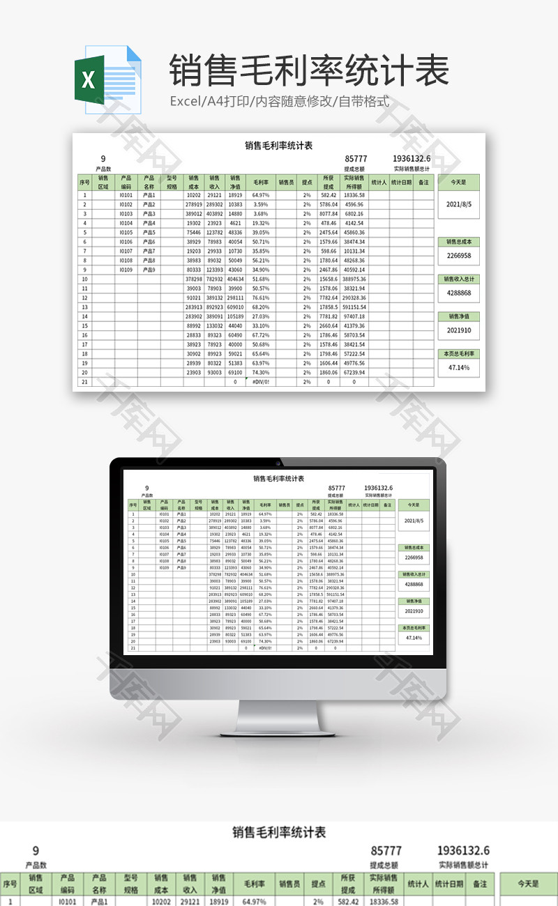 销售毛利率统计表Excel模板