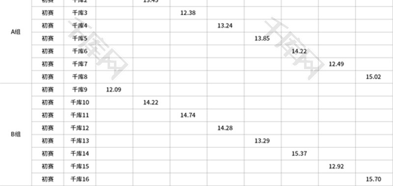 跑步成绩记录表Excel模板