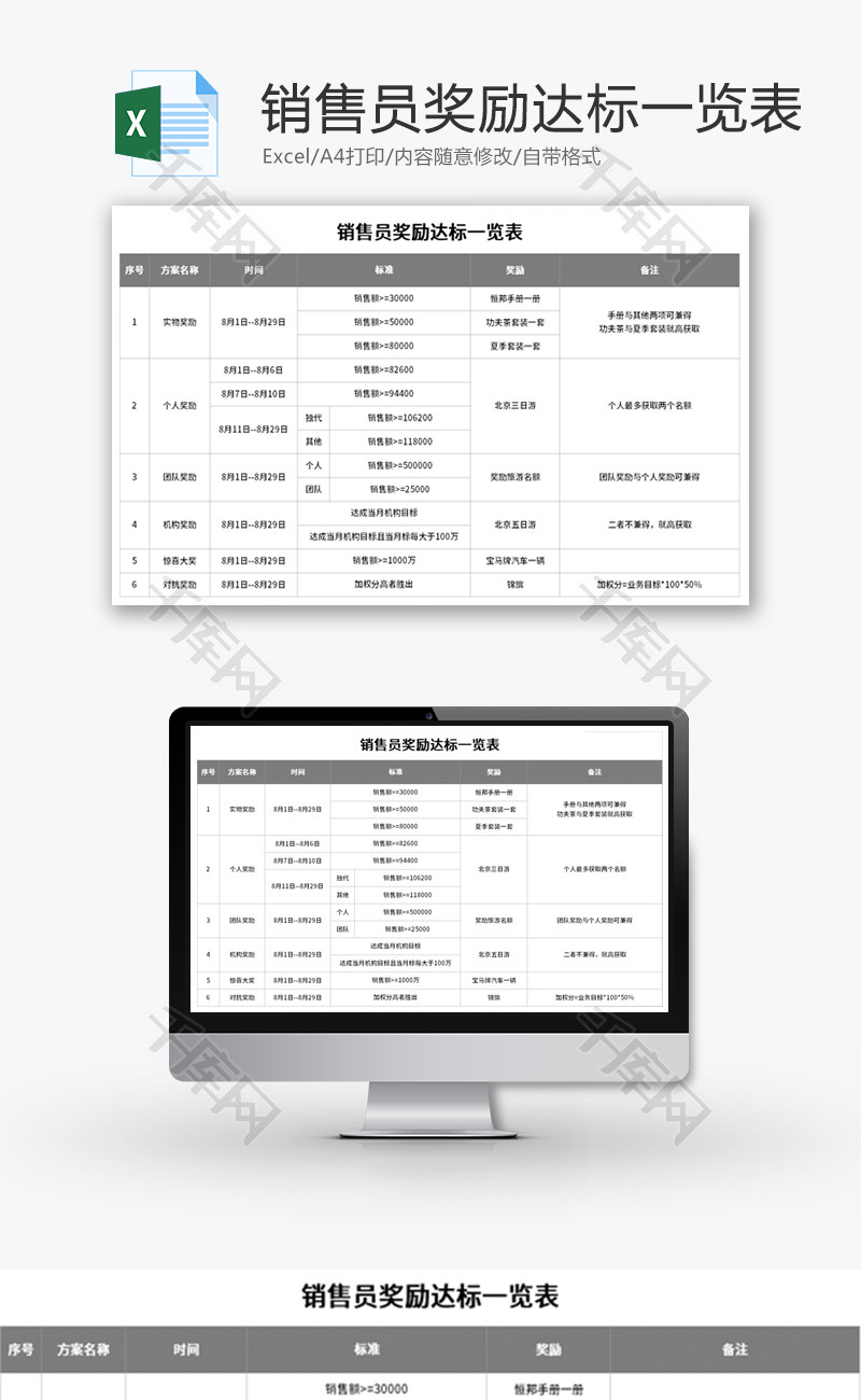 销售员奖励达标一览表Excel模板