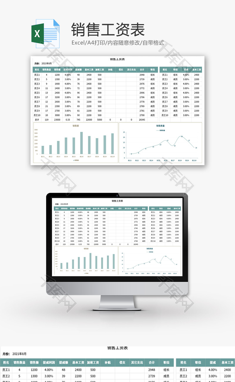 销售工资表Excel模板