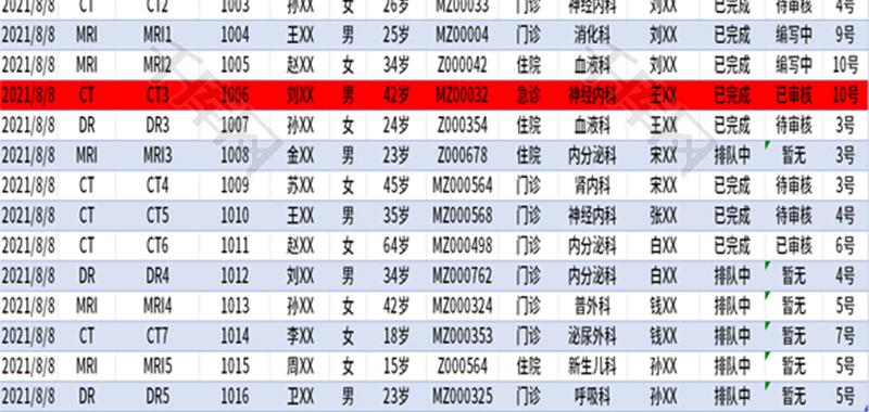 医院拍片检查登记表Excel模板