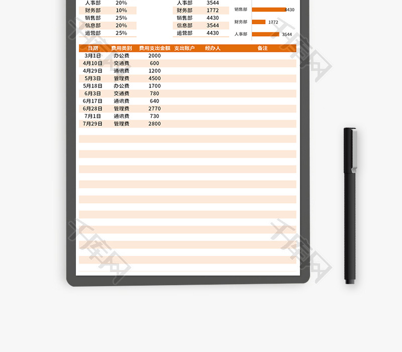 费用支出分摊统计表Excel模板