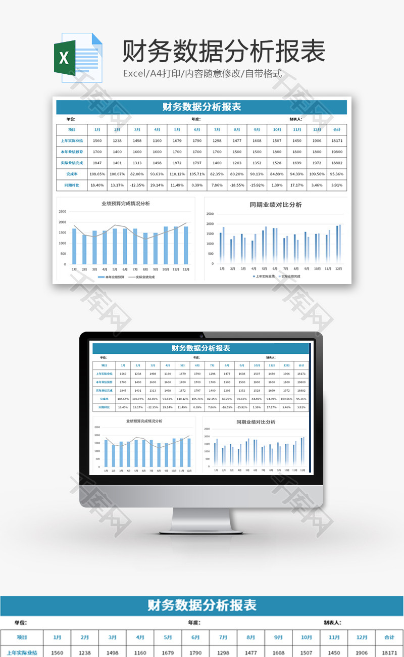 财务数据分析报表Excel模板