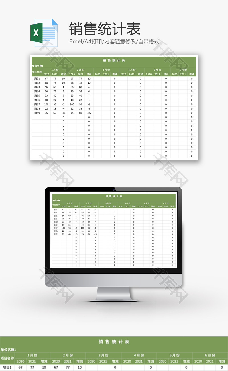 销售统计表Excel模板