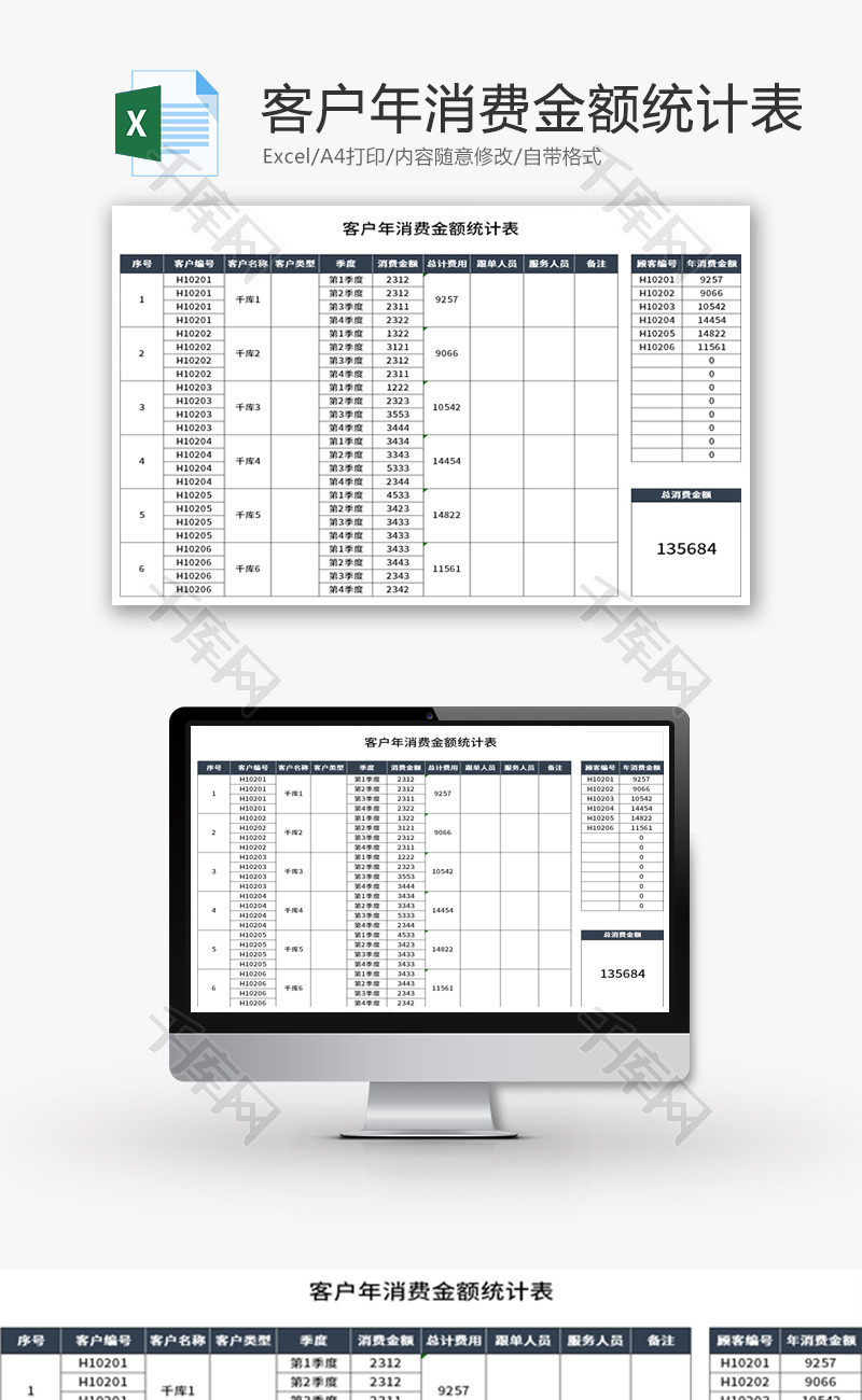 客户年消费金额统计表Excel模板