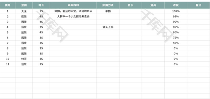 短视频拍摄脚本Excel模板