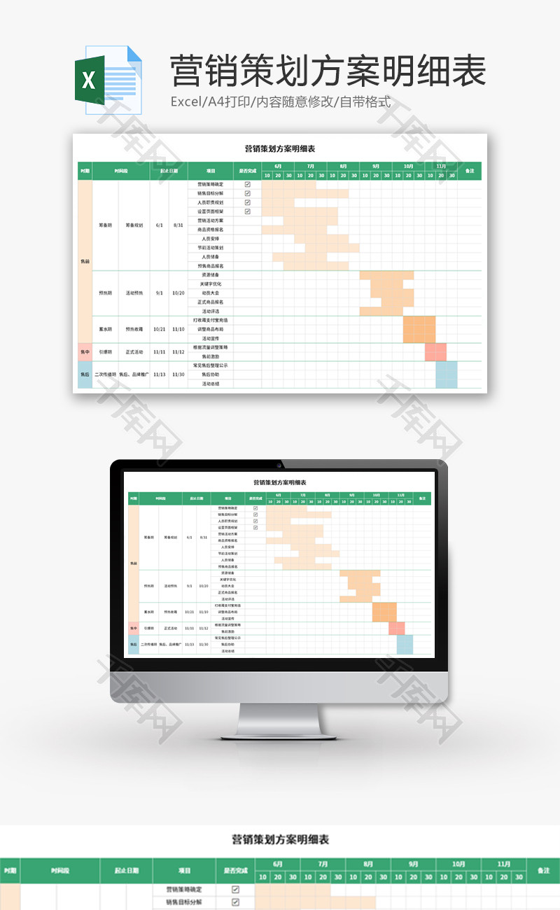 营销策划方案明细表Excel模板