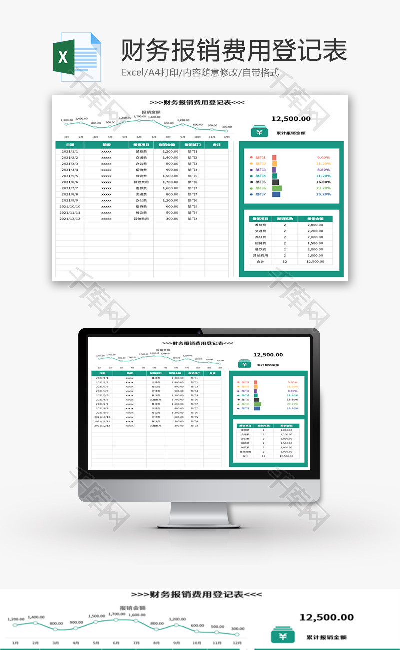 财务报销费用登记表Excel模板