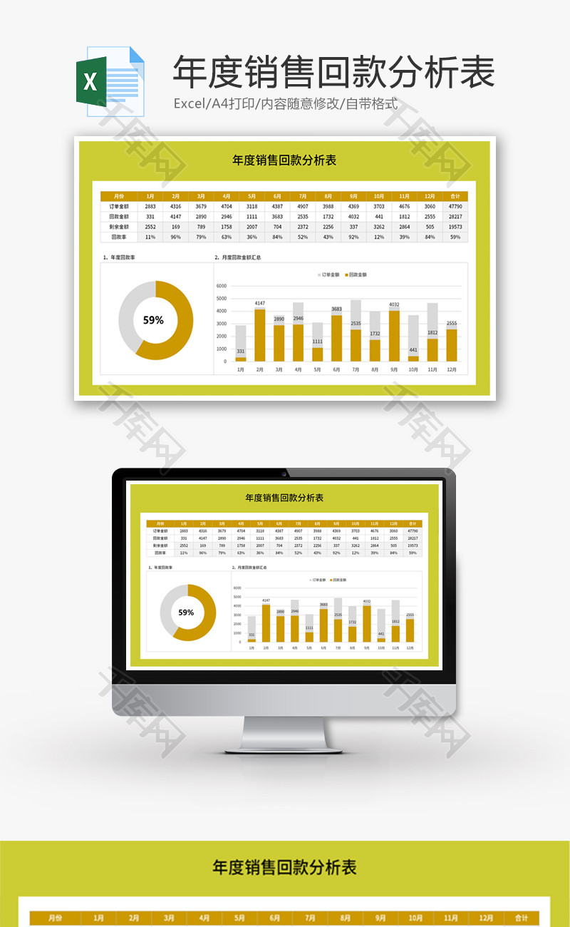 年度销售回款分析表Excel模板