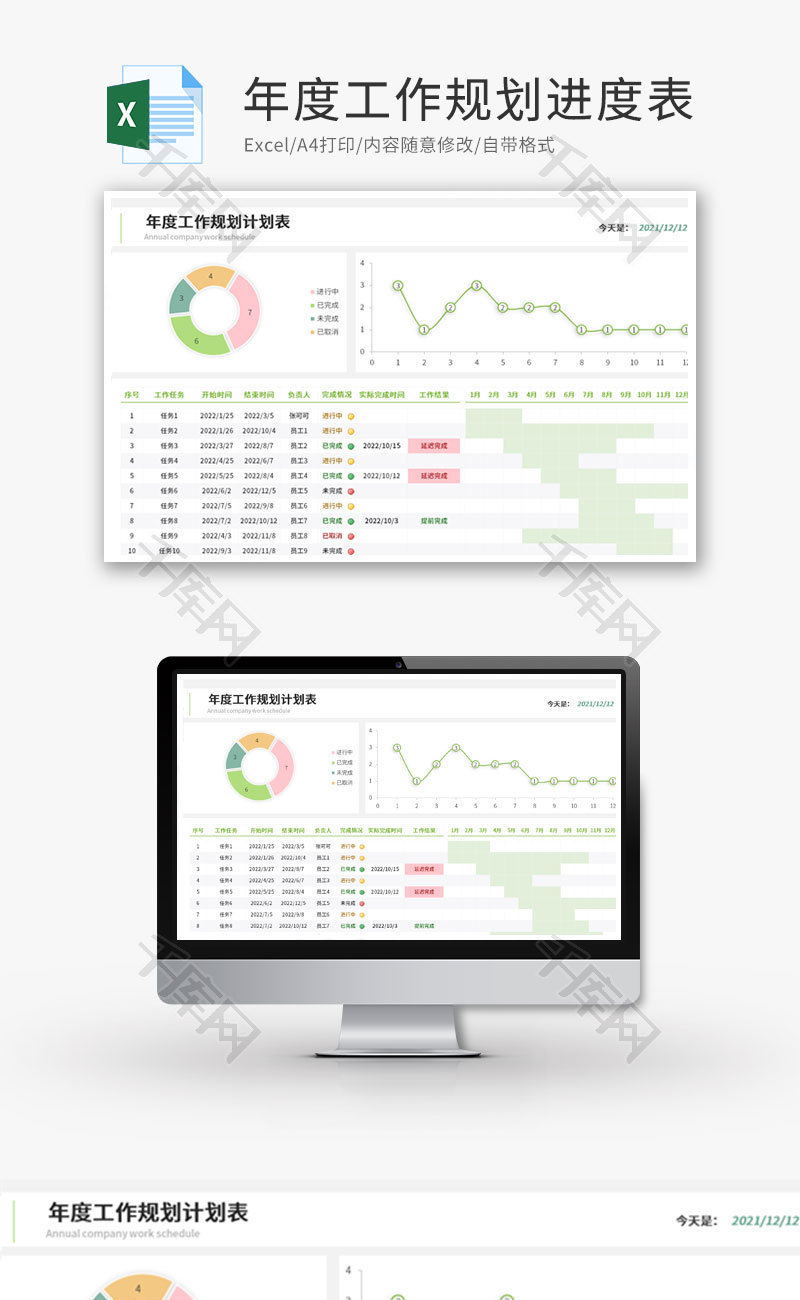 年度工作规划进度表Excel模板