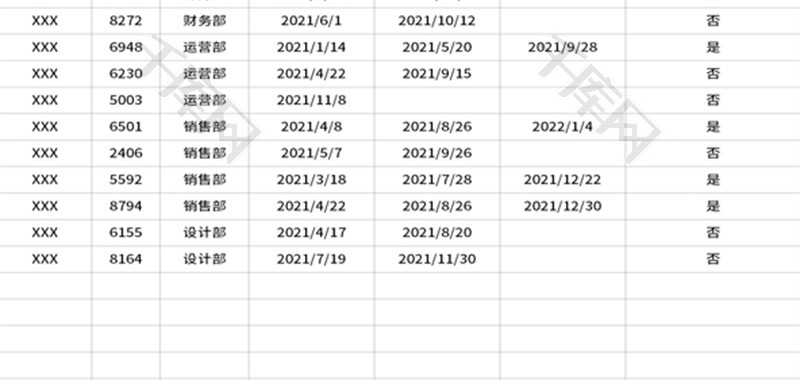 员工疫苗加强针接种统计表Excel模板