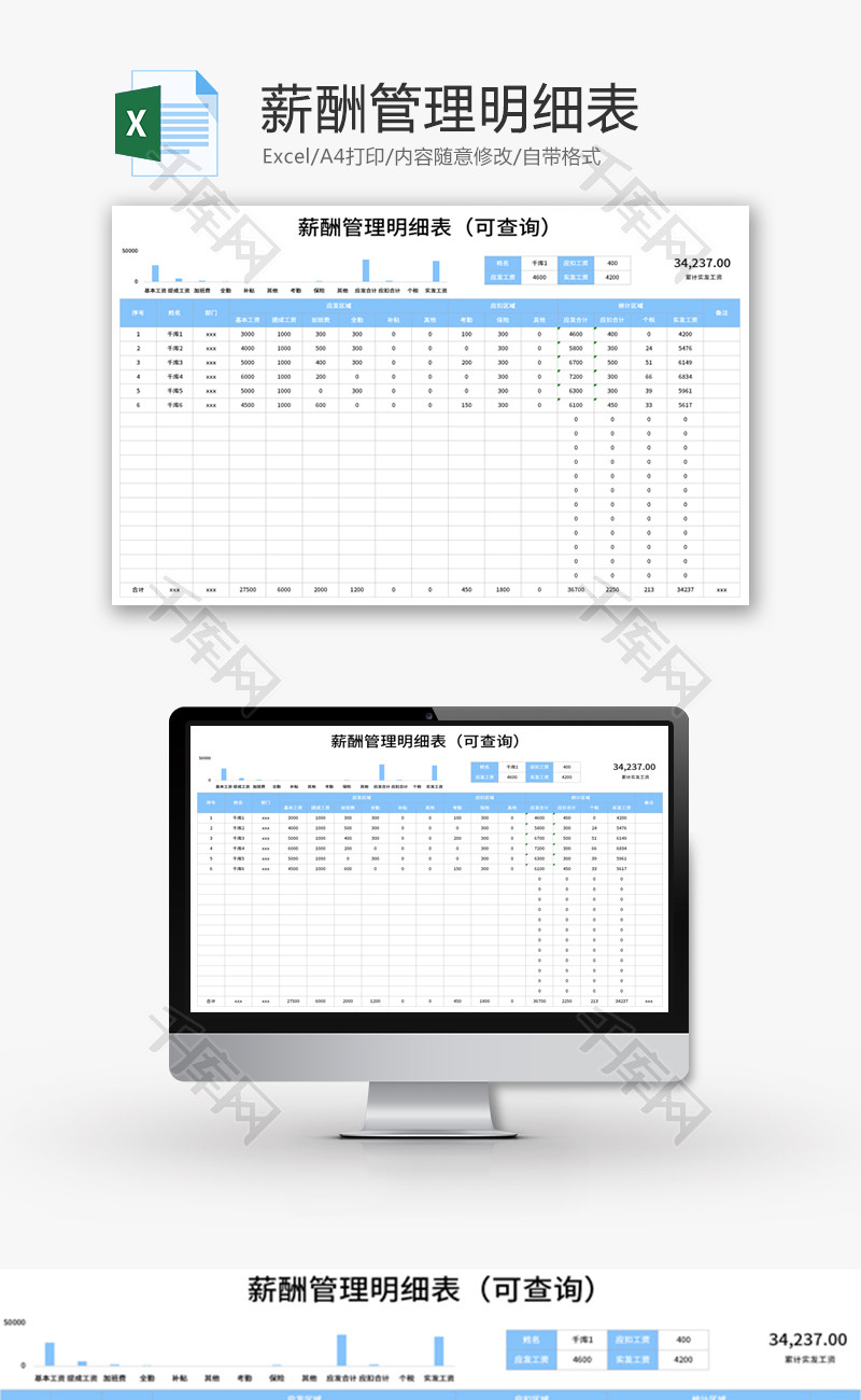 薪酬管理明细表Excel模板