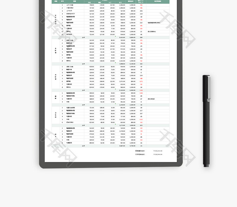 新房装修预算表Excel模板