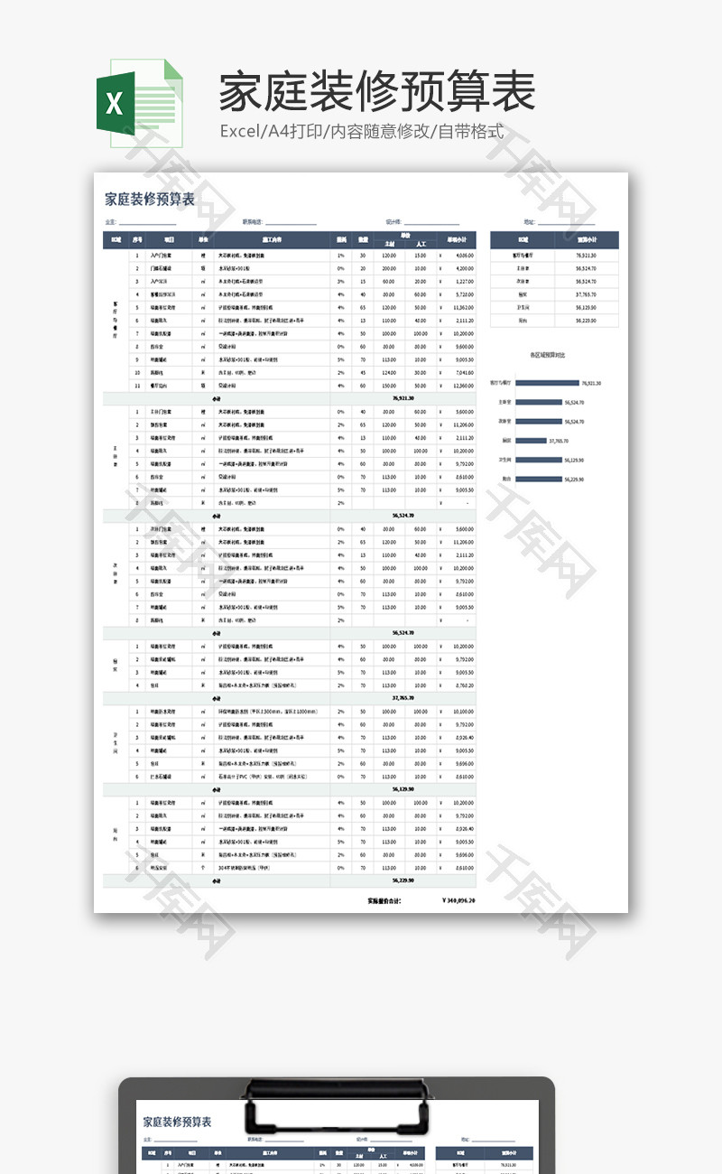 家庭装修预算表Excel模板