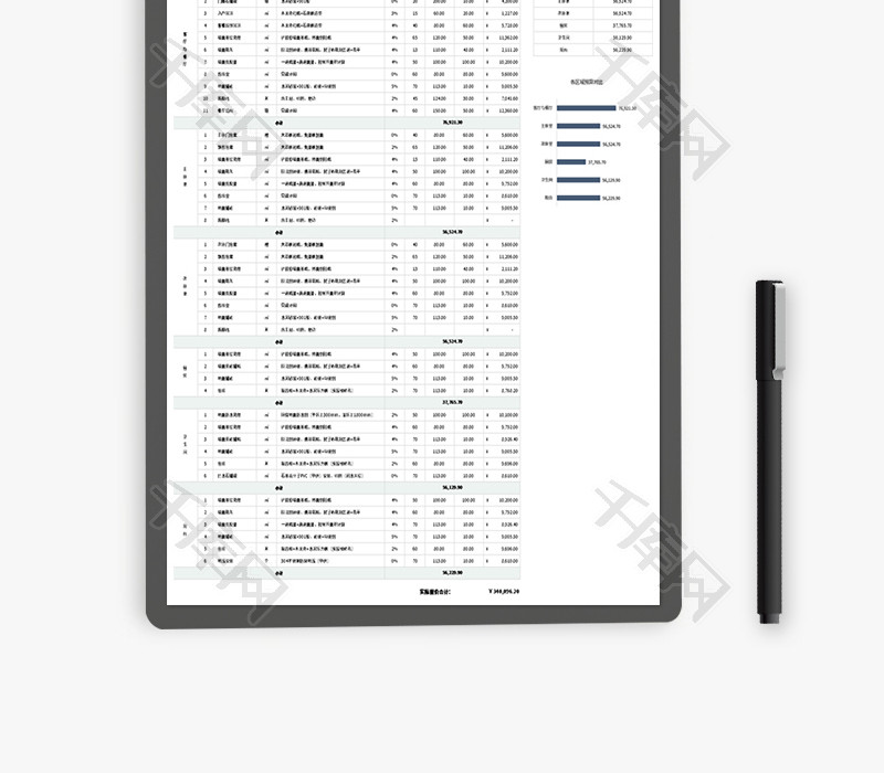 家庭装修预算表Excel模板
