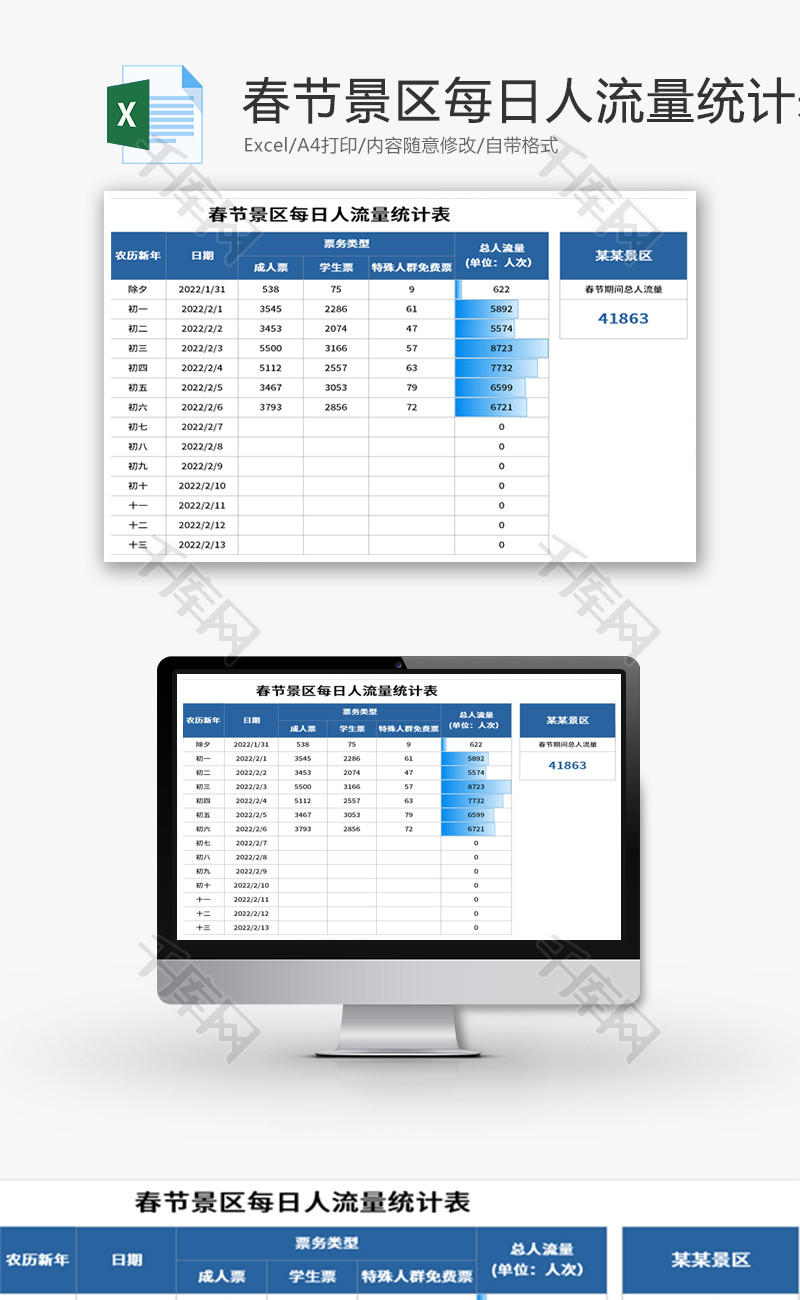 春节景区每日人流量统计表Excel模板